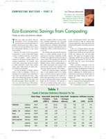 Economic Savings for Composting