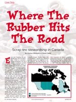 Where the rubber hits the road