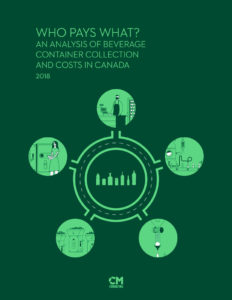 Who Pays What Report 2018